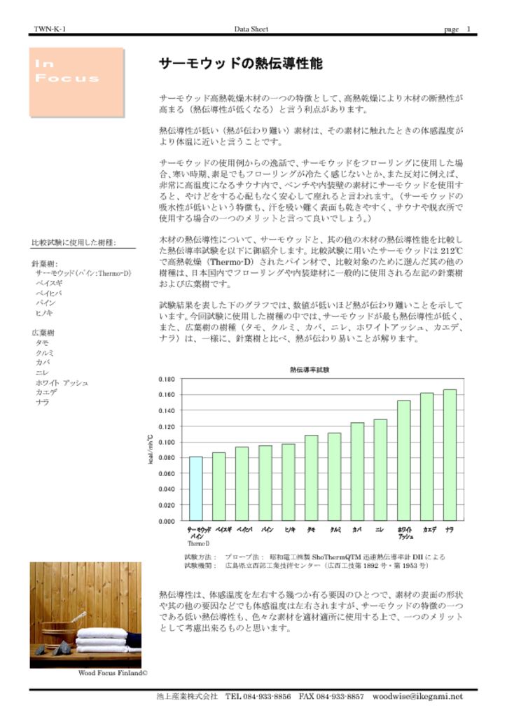 thermowood_thermal_conductivity_v1のサムネイル